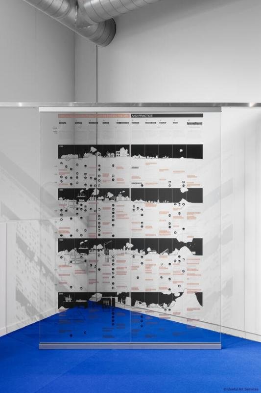 Civa chronograms of architecture useful art services
